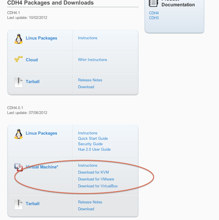CDH Download