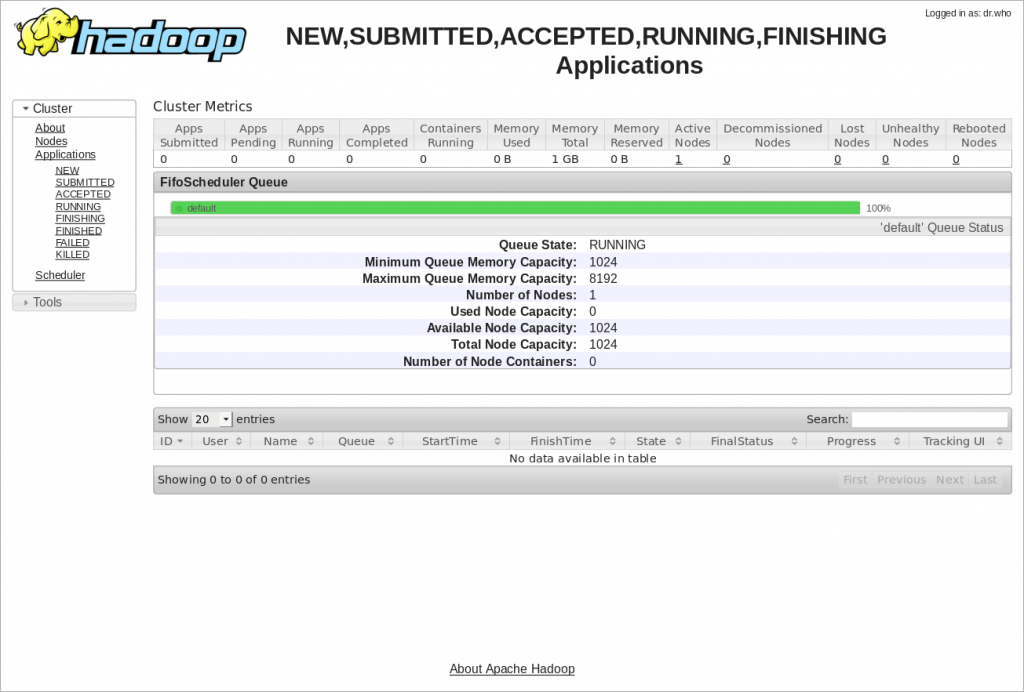 NEW,SUBMITTED,ACCEPTED,RUNNING,FINISHING_Applications_-_2013-12-19_01.19.14