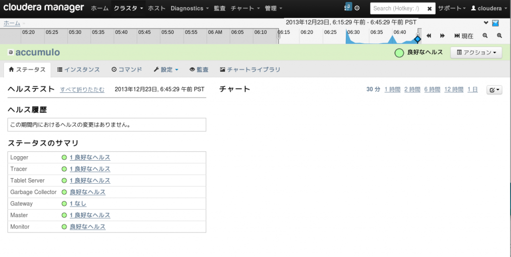 cm5_accumulo_service_status