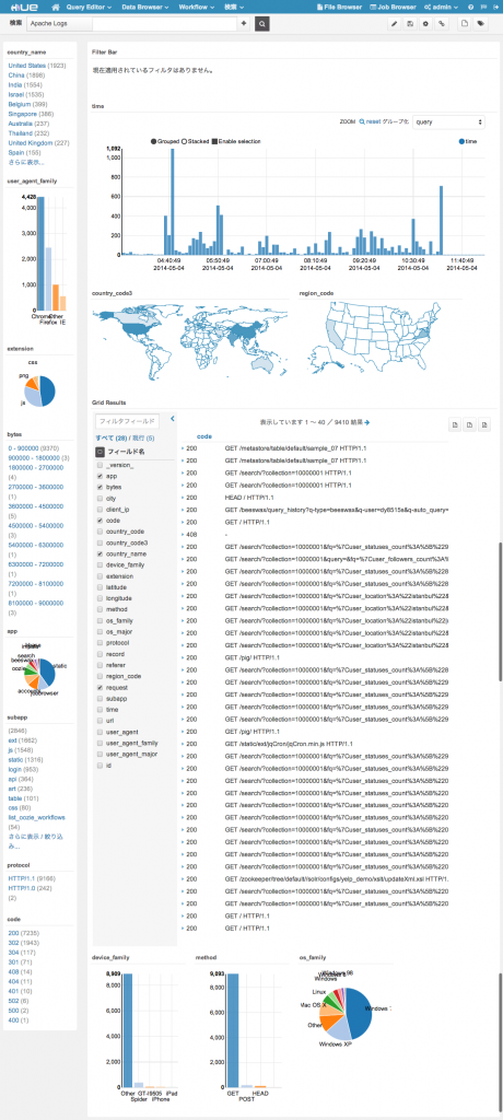 Hue3.6_search_dashboard