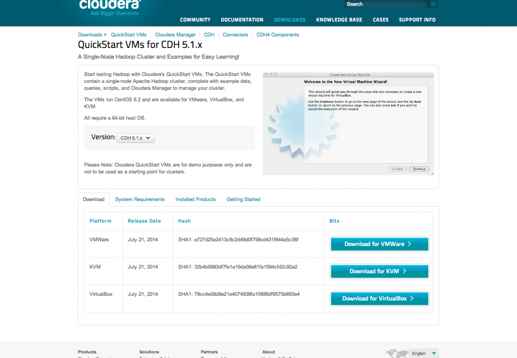 quickstart CDH 5.1.x