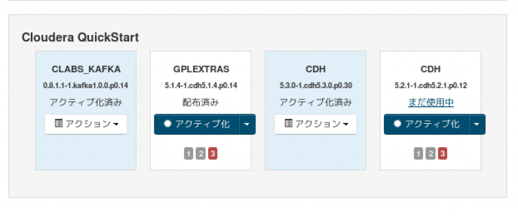 cdh5.3.1.activate
