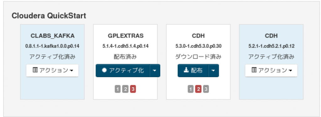 cdh5.3.1_distribute