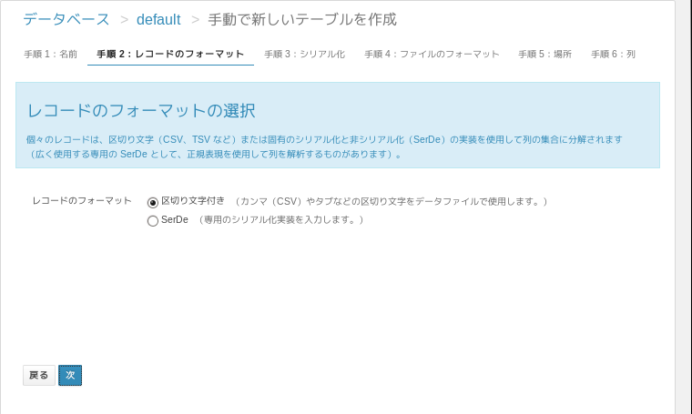 create2