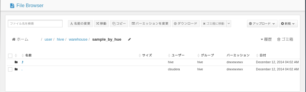 created_hdfs