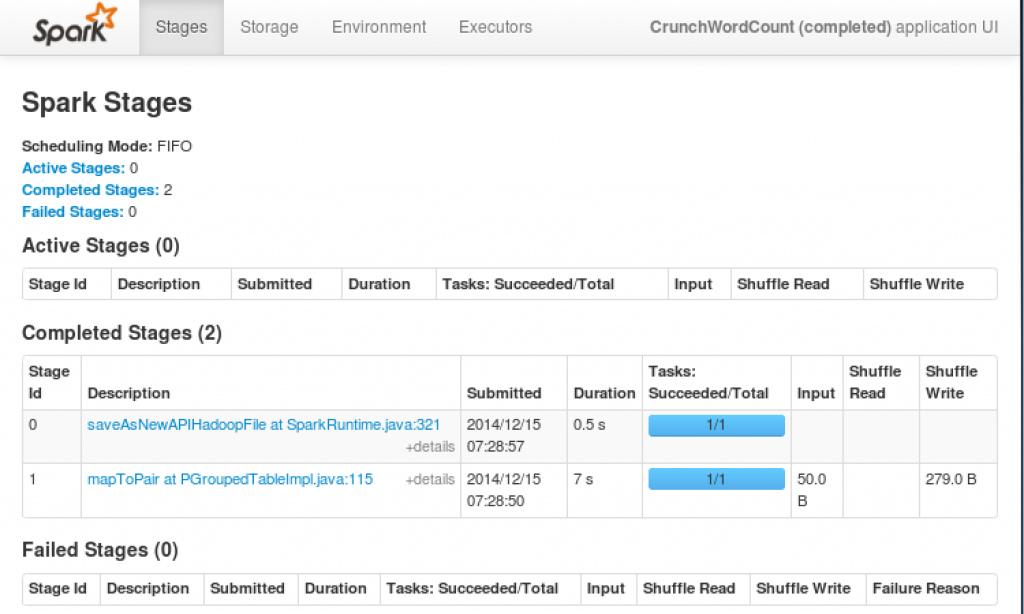 sparkwordcount2