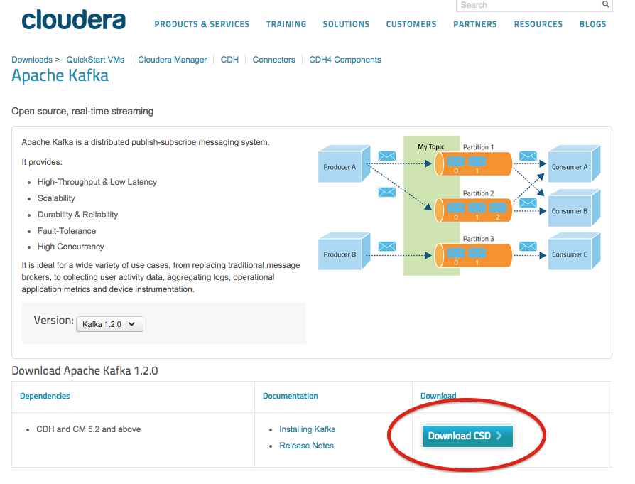 kafka_download_new