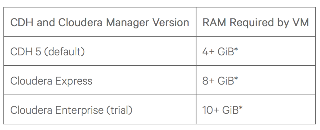 cm57_rams