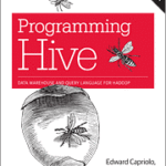 hive2