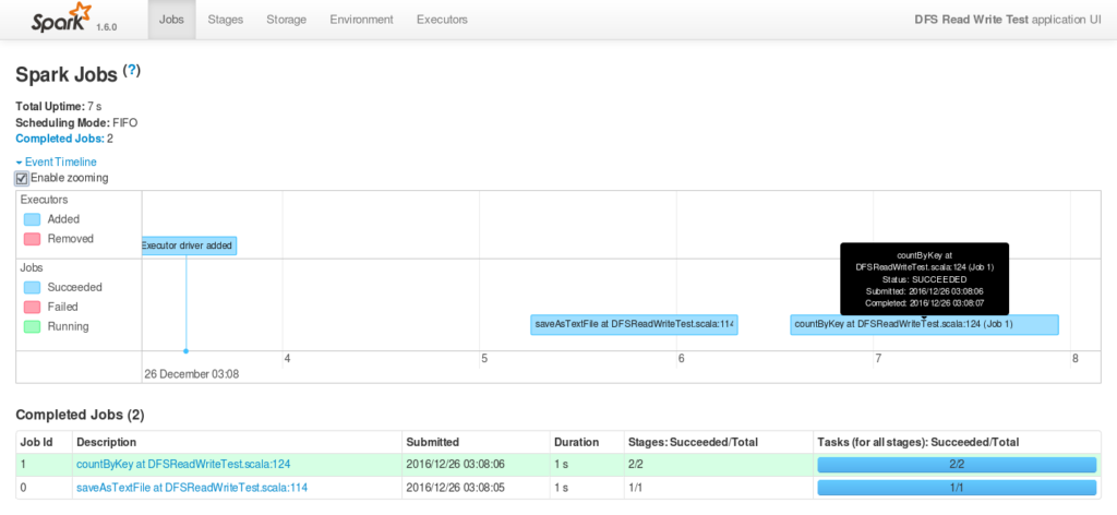 eventtimeline2